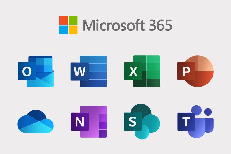 microsoft 365 features