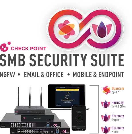 smb security suite band